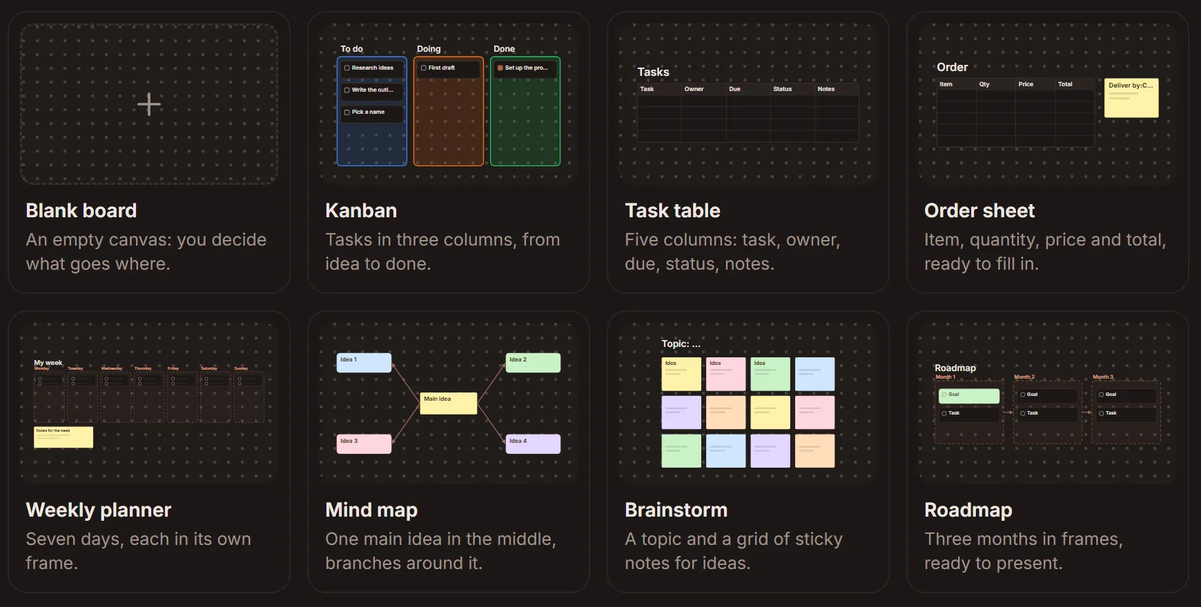 Textablo’s New board gallery: kanban, task table, order sheet, weekly planner, mind map, brainstorm and roadmap, each as a small picture